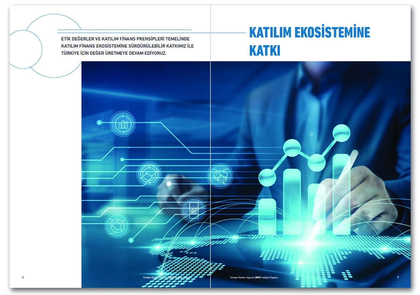 TÜRKİYE KATILIM SİGORTA / 2025 Faaliyet Raporu / 2025 Annual Report