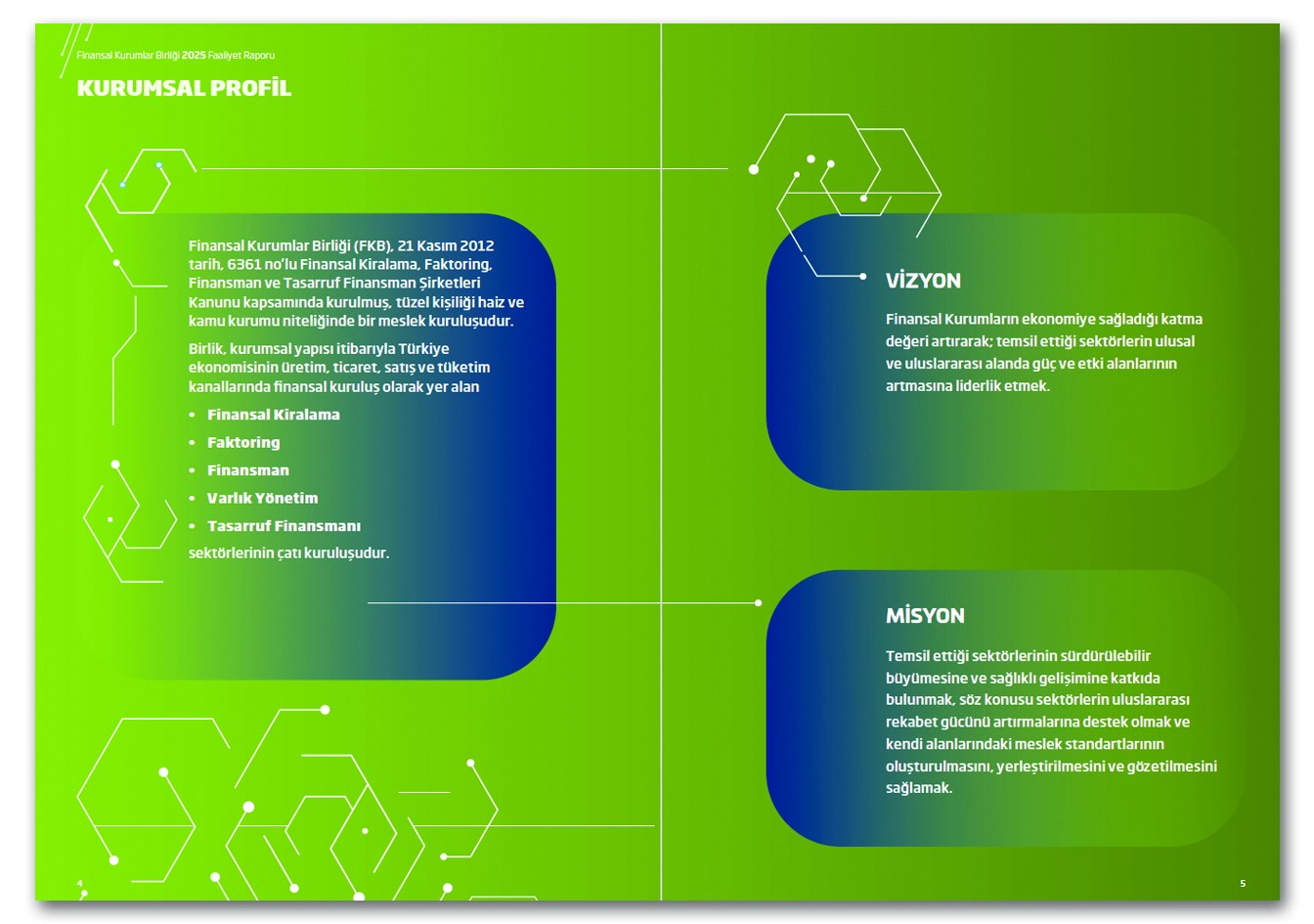 FİNANSAL KURUMLAR BİRLİĞİ / 2025 Faaliyet Raporu / 2025 Annual Report
