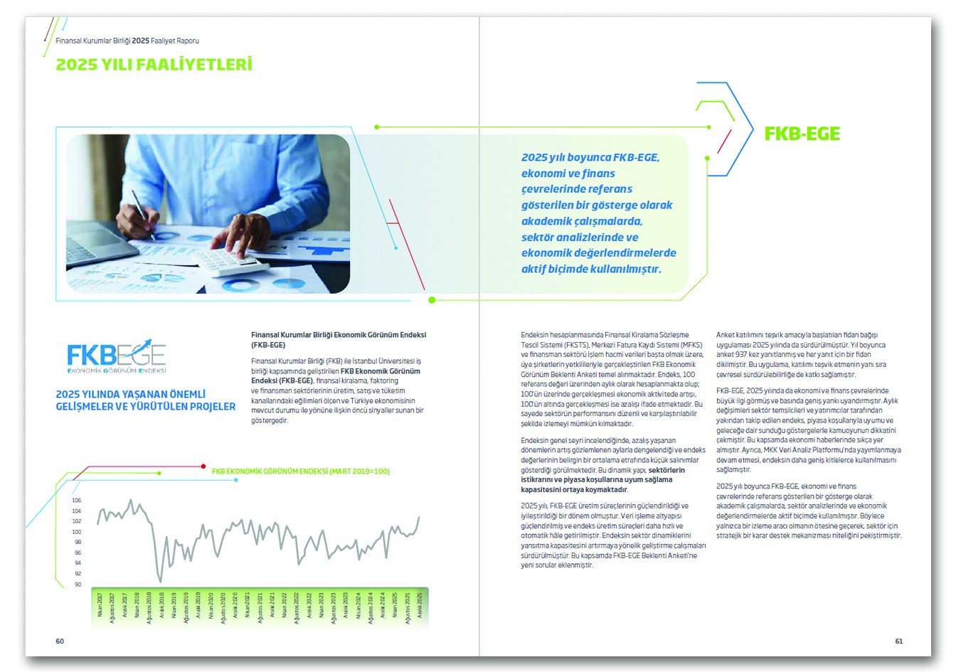 FİNANSAL KURUMLAR BİRLİĞİ / 2025 Faaliyet Raporu / 2025 Annual Report