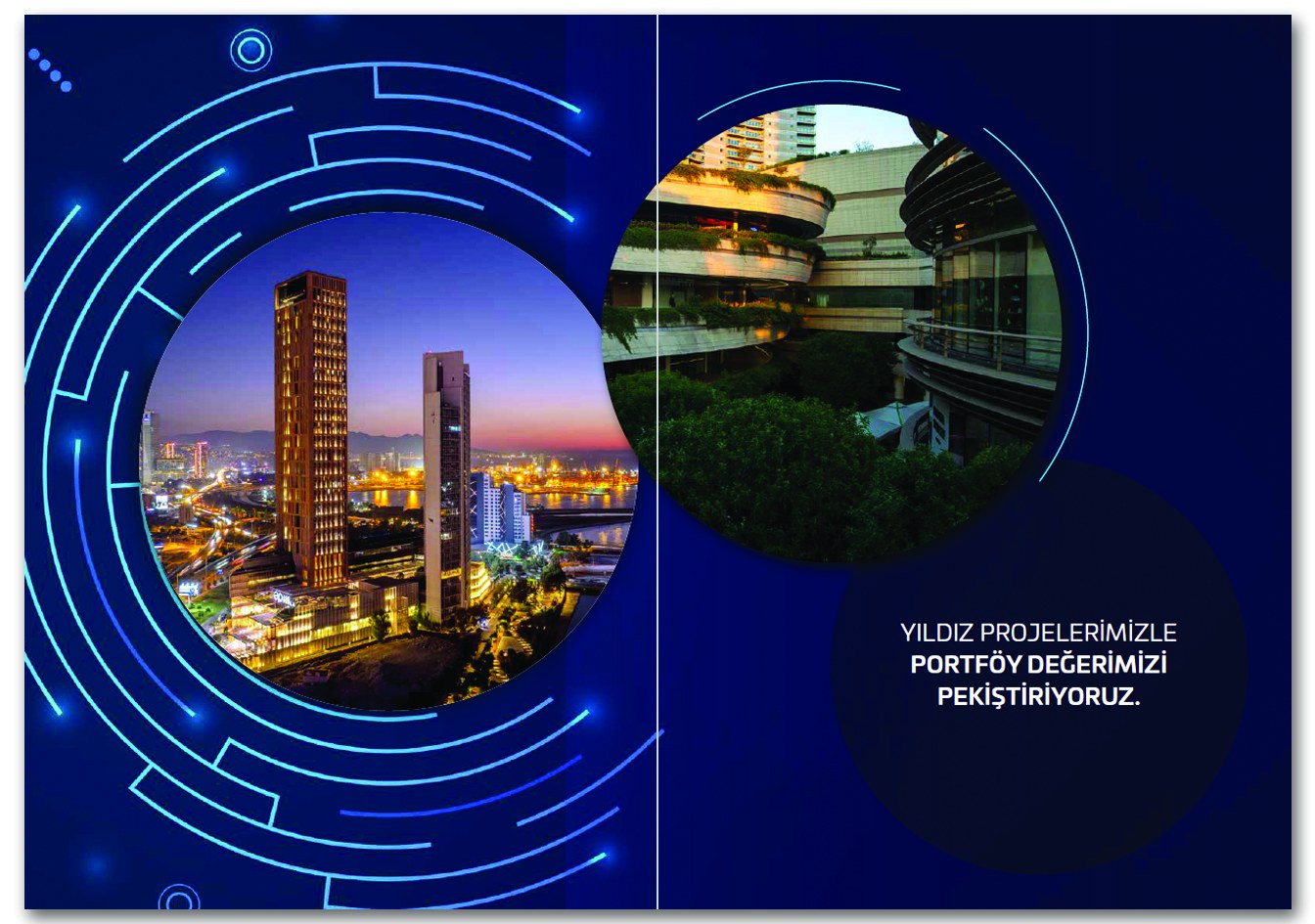 İŞ GYO / 2025 Faaliyet Raporu / 2025 Annual Report