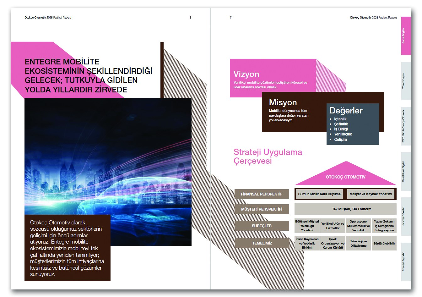 OTOKOÇ OTOMOTİV / 2025 Faaliyet Raporu / 2025 Annual Report