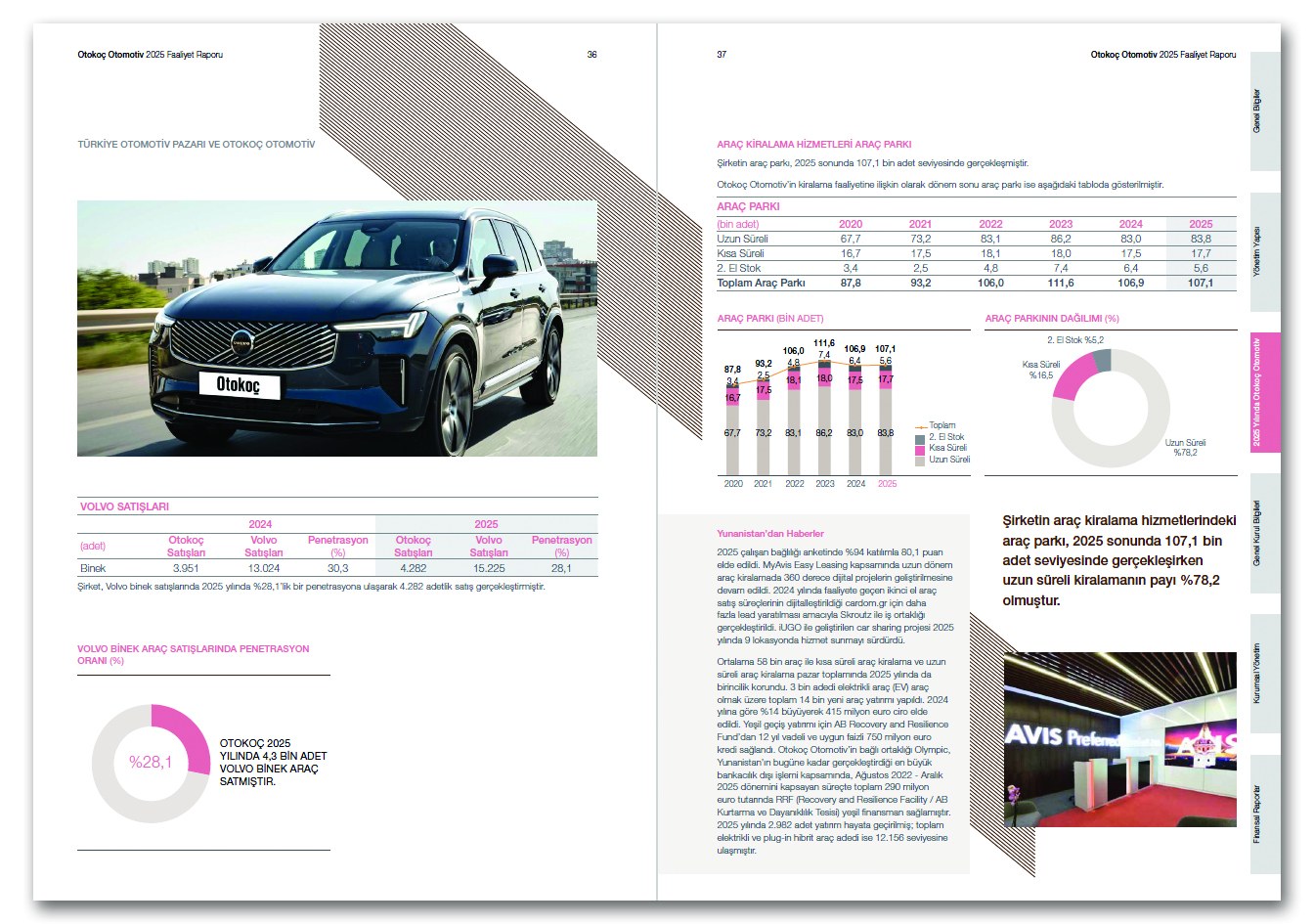 OTOKOÇ OTOMOTİV / 2025 Faaliyet Raporu / 2025 Annual Report