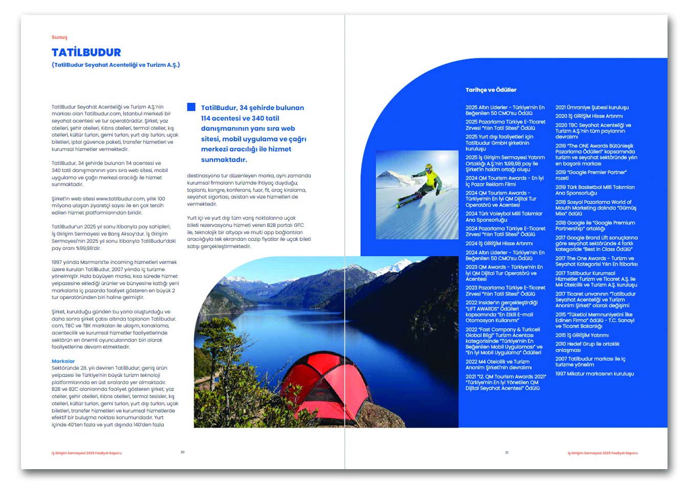 İŞ GİRİŞİM SERMAYESİ / 2025 Faaliyet Raporu / 2024 Annual Report