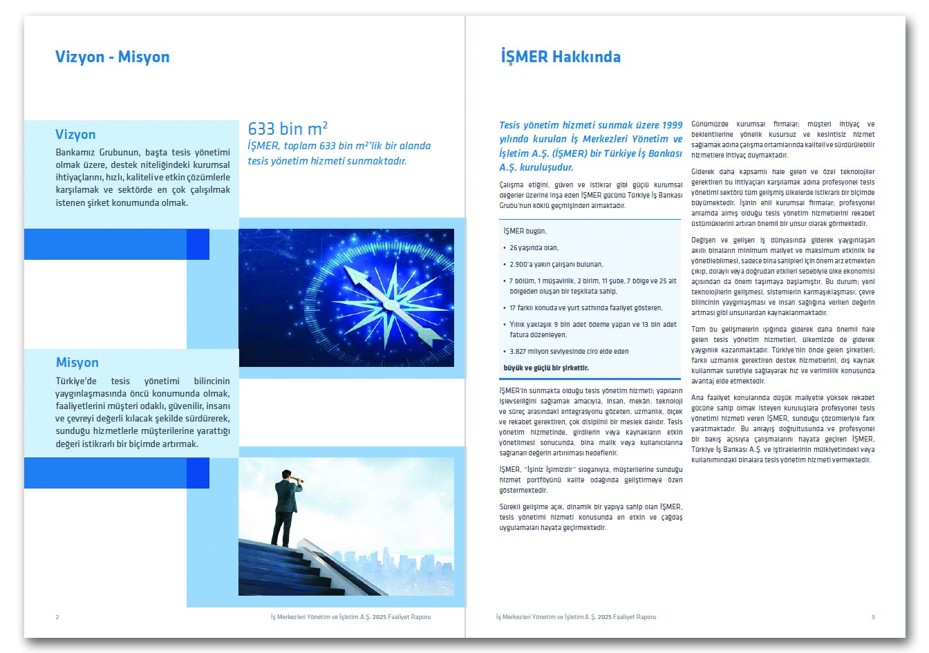 İŞMER / 2025 Faaliyet Raporu / 2025 Annual Report