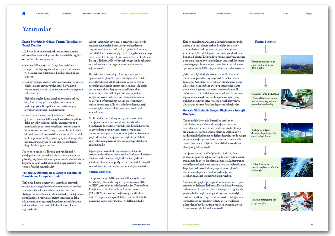 TATLIPINAR ENERJİ / 2025 Faaliyet Raporu / 2025 Annual Report