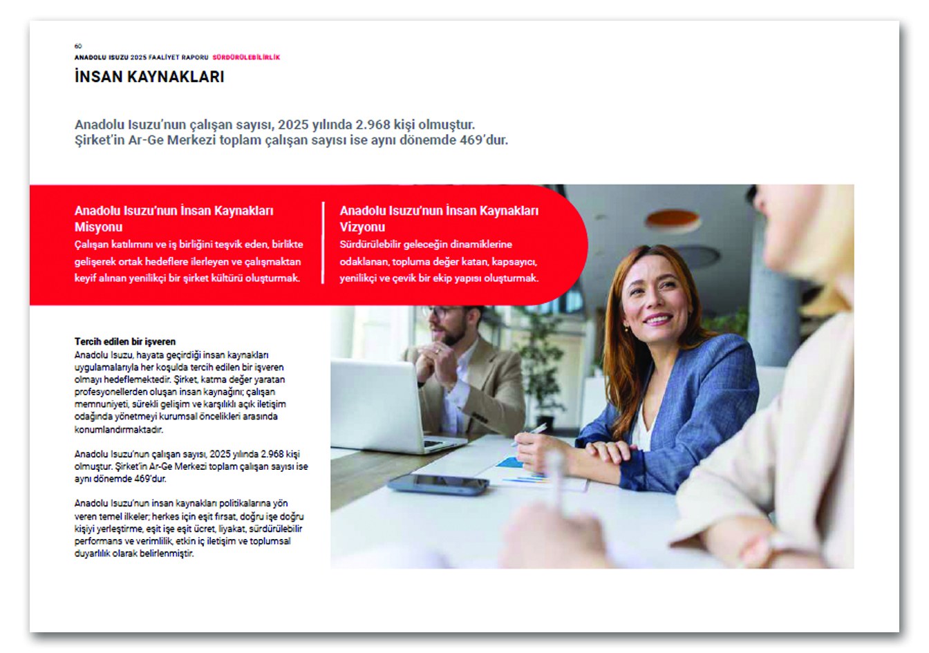 ANADOLU ISUZU / 2025 Faaliyet Raporu / 2025 Annual Report