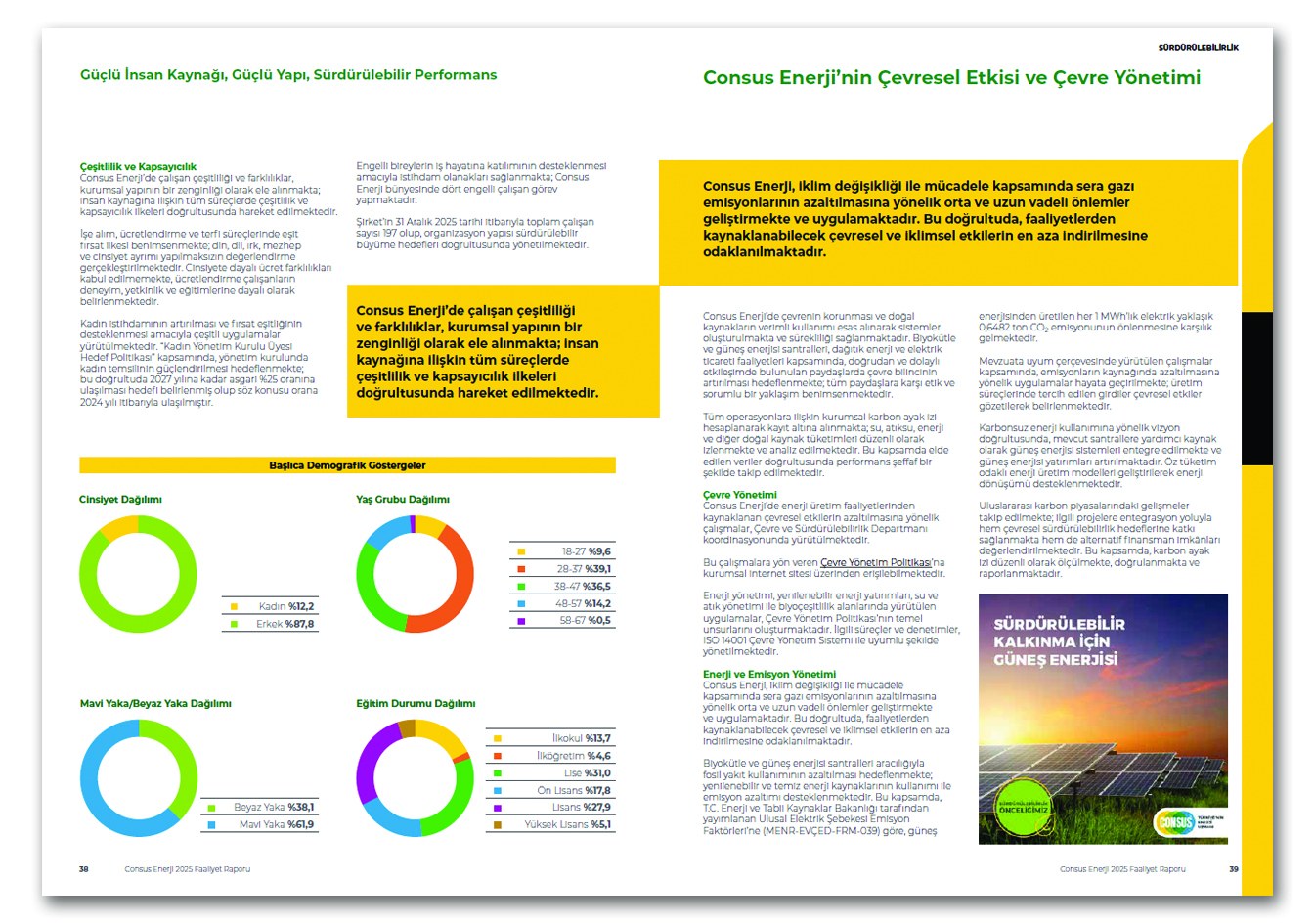 CONSUS ENERJİ / 2025 Faaliyet Raporu / 2025 Annual Report