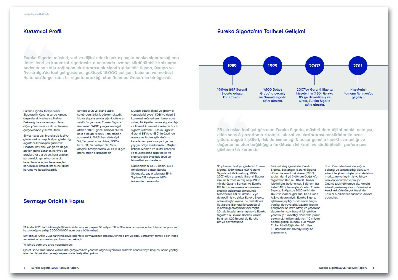 EUREKO SİGORTA / 2025 Faaliyet Raporu / 2025 Annual Report
