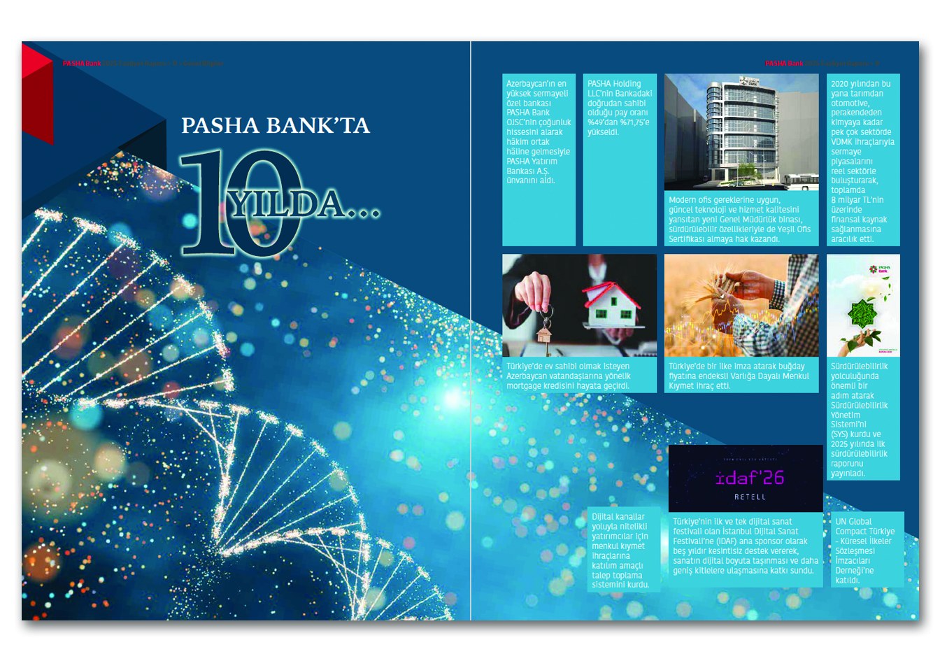 PASHA BANK / 2025 Faaliyet Raporu / 2025 Annual Report