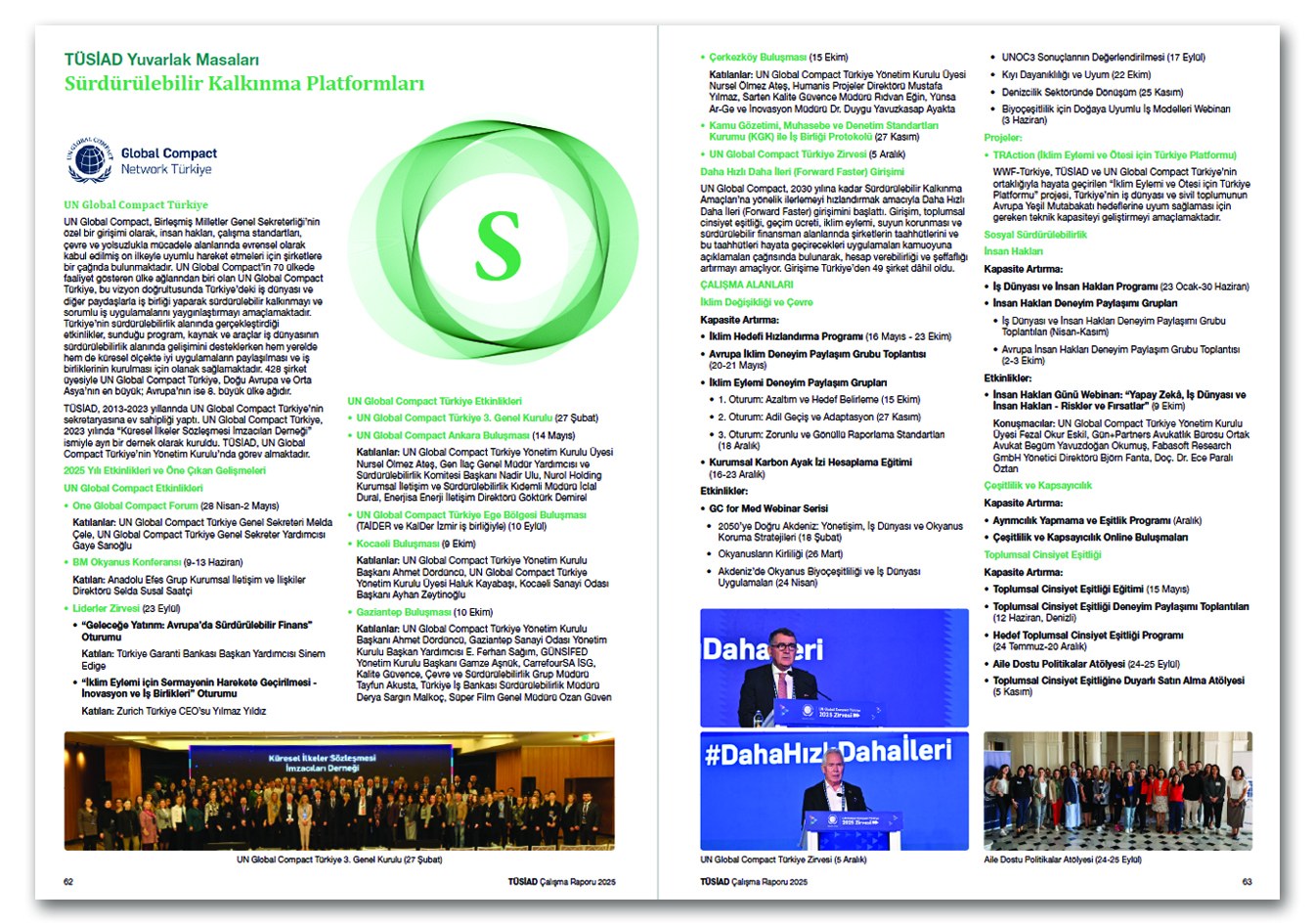TÜSİAD / 2025 Faaliyet Raporu / 2025 Annual Report