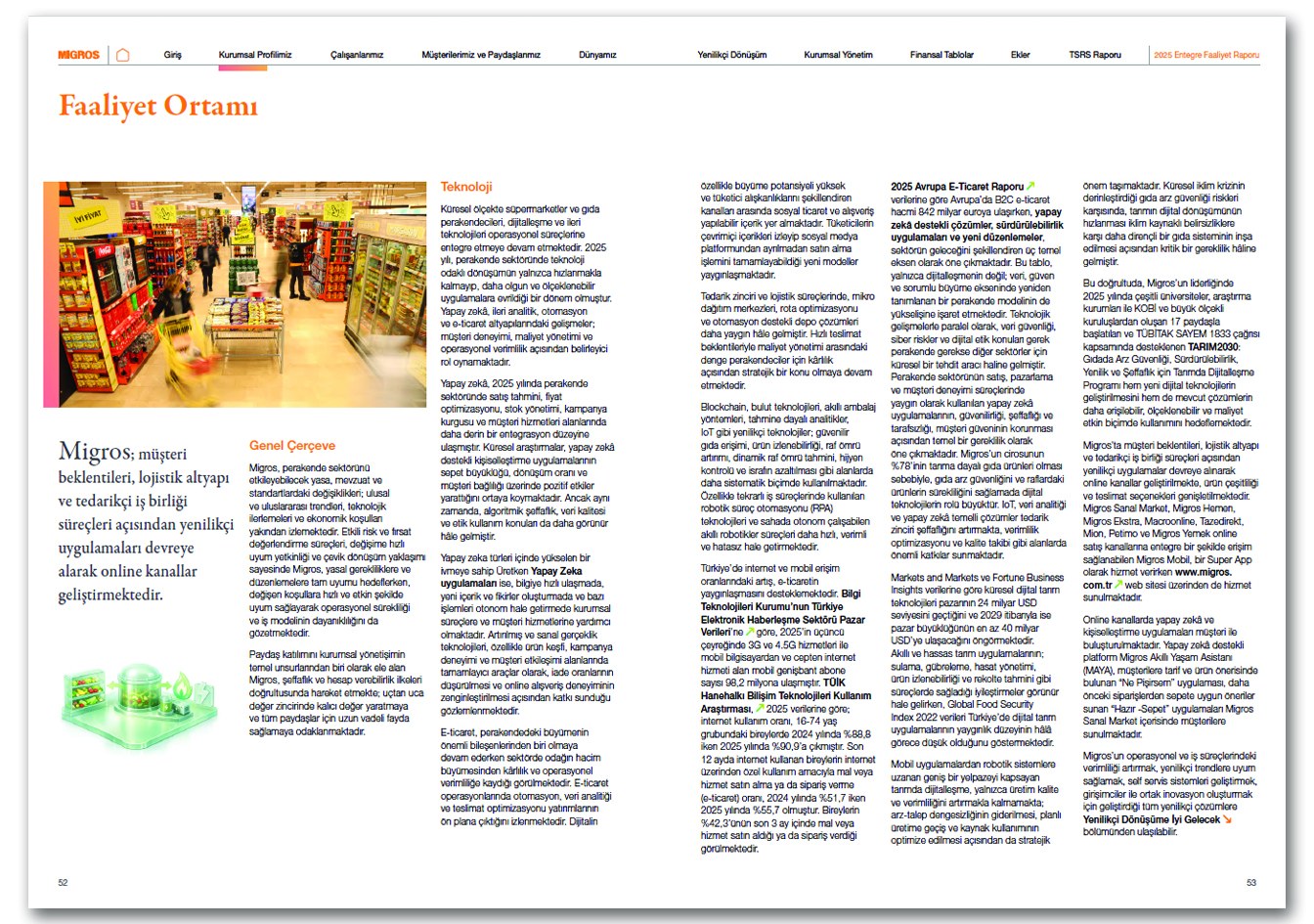 MİGROS / 2025 Entegre Faaliyet Raporu / 2025 Integrated Annual Report