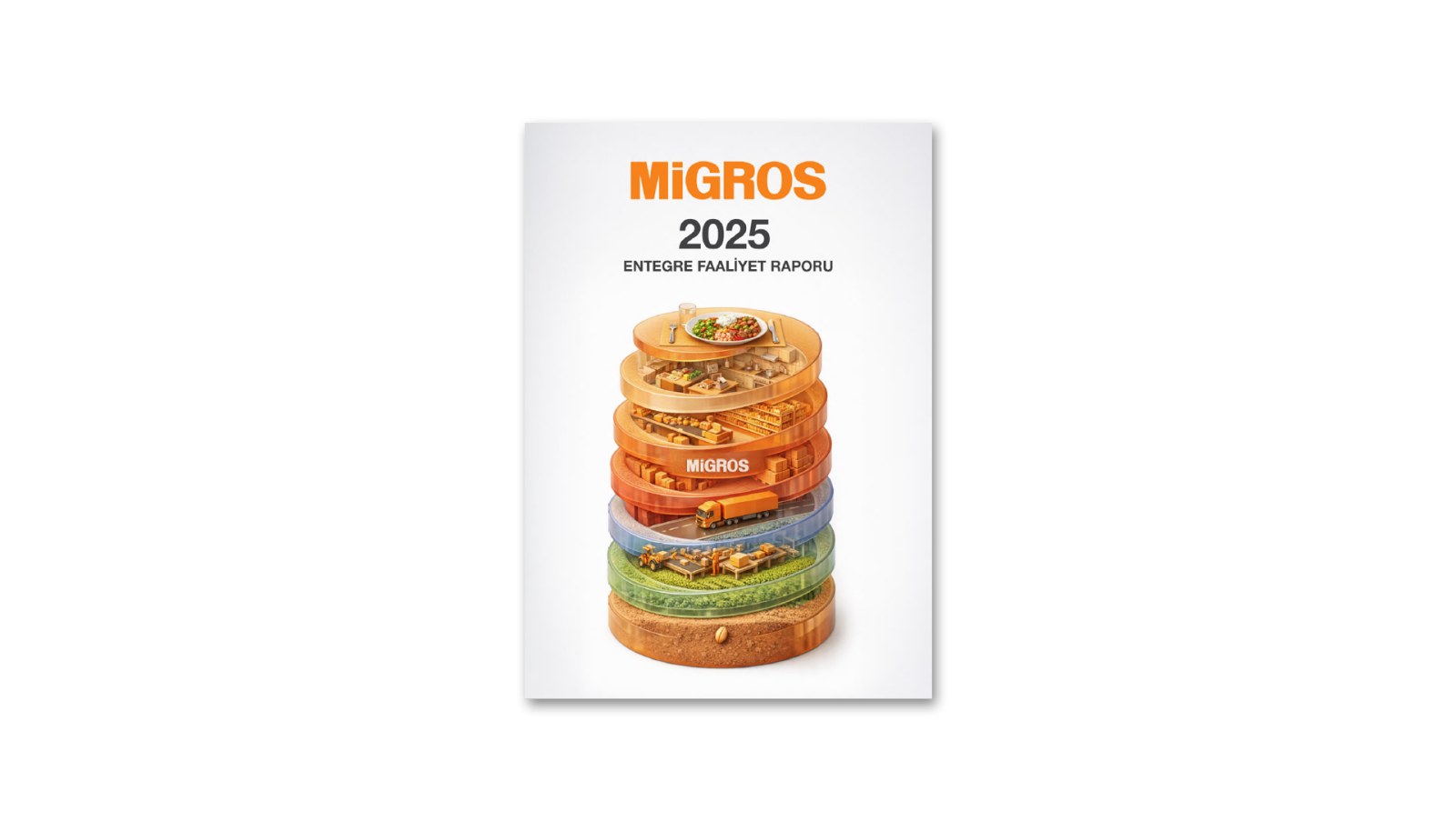 MİGROS / 2025 Entegre Faaliyet Raporu / 2025 Integrated Annual Report