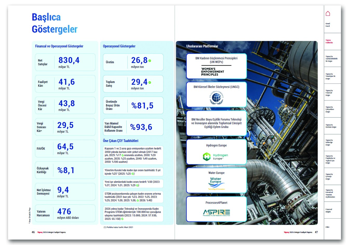 TÜPRAŞ / 2025 Entegre Faaliyet Raporu / 2025 Integrated Annual Report