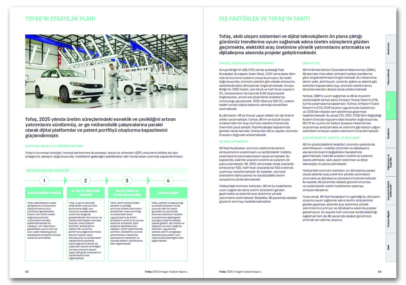 TOFAŞ / 2025 Entegre Faaliyet Raporu / 2025 Integrated Annual Report