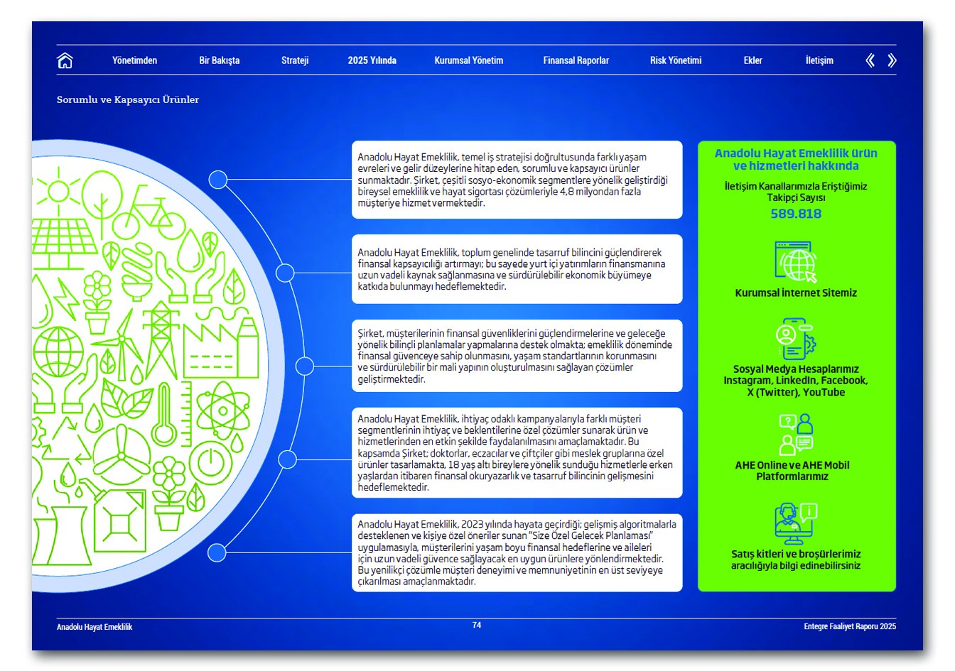 ANADOLU HAYAT EMEKLİLİK / 2025 Entegre Faaliyet Raporu / 2025 Integrated Annual Report