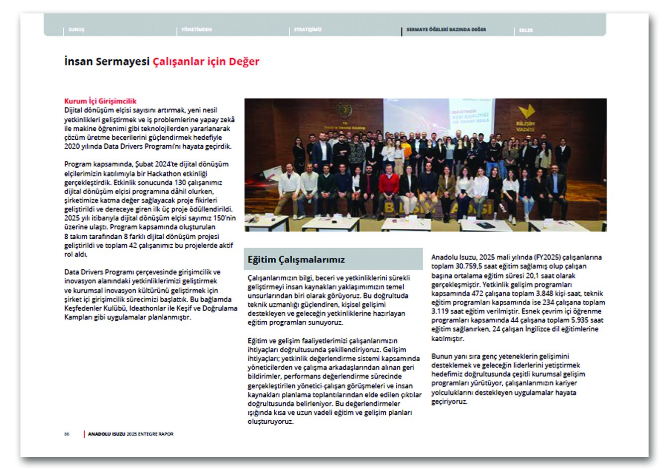 ANADOLU ISUZU / 2025 Entegre Raporu / 2025 Integrated Report
