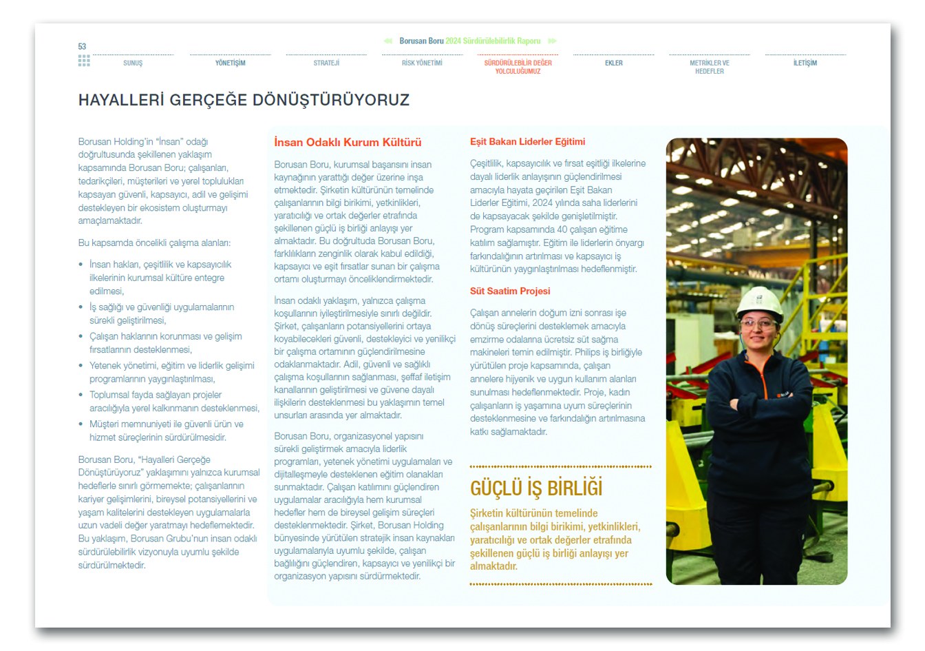 BORUSAN BORU / 2024 Sürdürülebilirlik Raporu / 2024 Sustainability Report