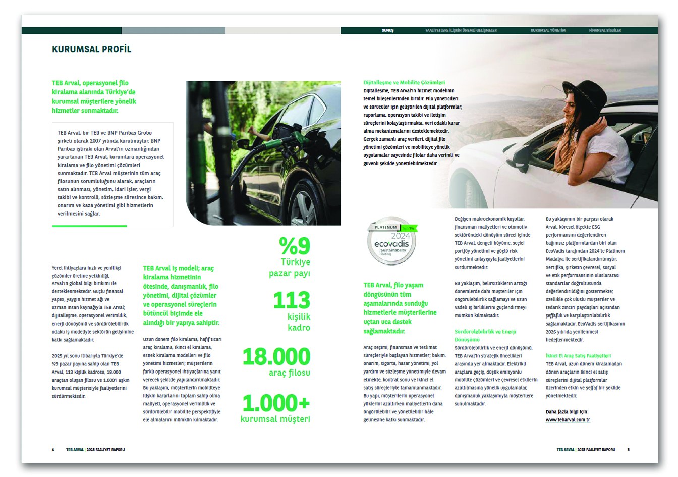 TEB ARVAL / 2025 Faaliyet Raporu / 2025 Annual Report