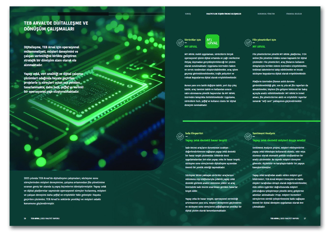 TEB ARVAL / 2025 Faaliyet Raporu / 2025 Annual Report