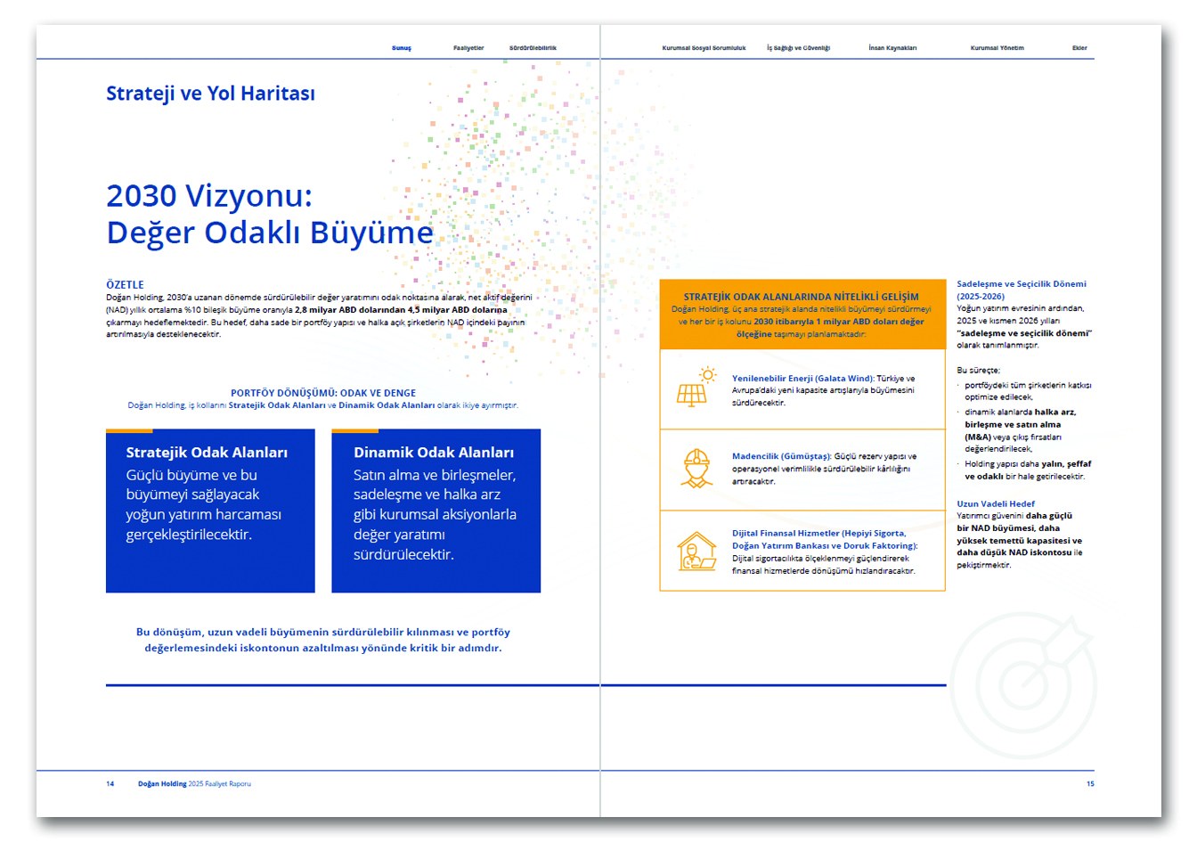 DOĞAN HOLDİNG / 2025 Faaliyet Raporu / 2025 Annual Report