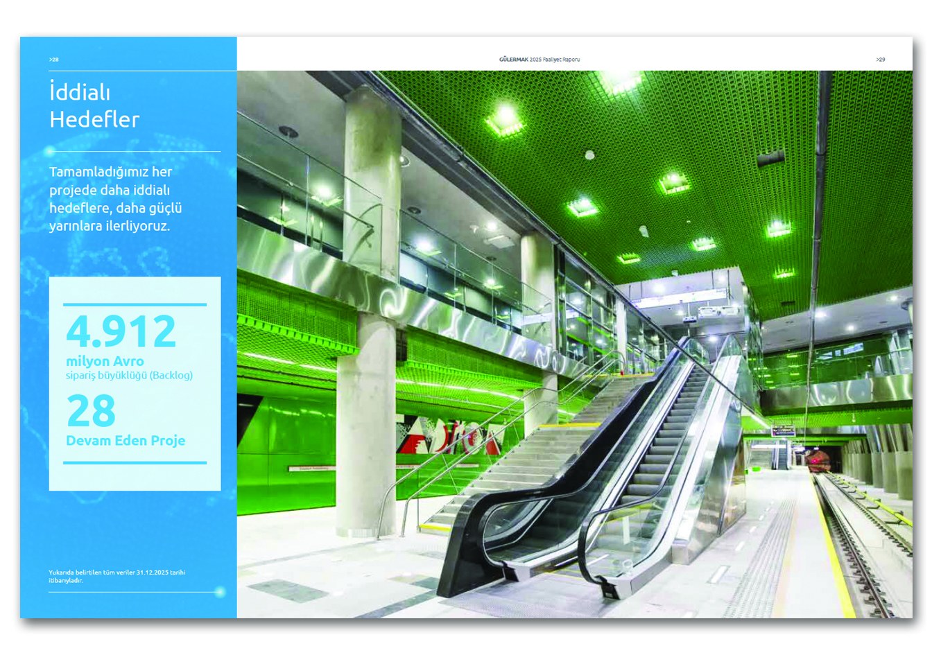 GÜLERMAK / 2025 Faaliyet Raporu / 2025 Annual Report