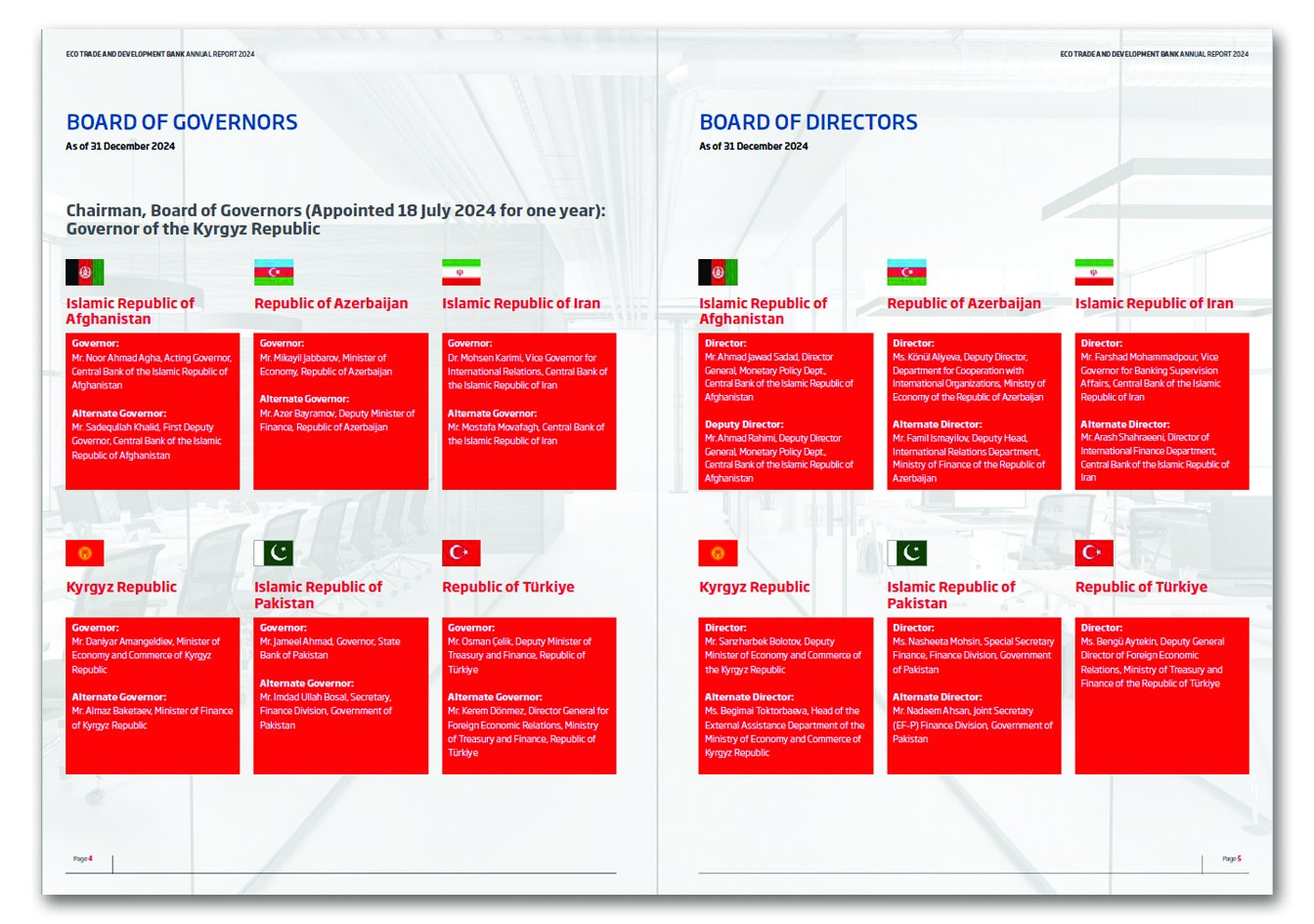 ECO TRADE BANK / 2024 Faaliyet Raporu / 2024 Annual Report