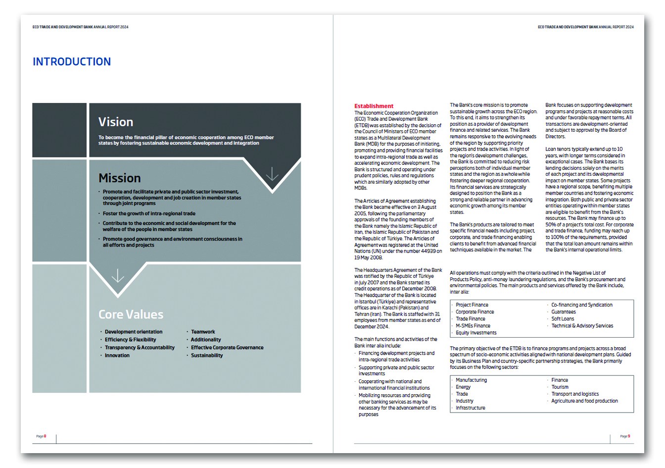ECO TRADE BANK / 2024 Faaliyet Raporu / 2024 Annual Report